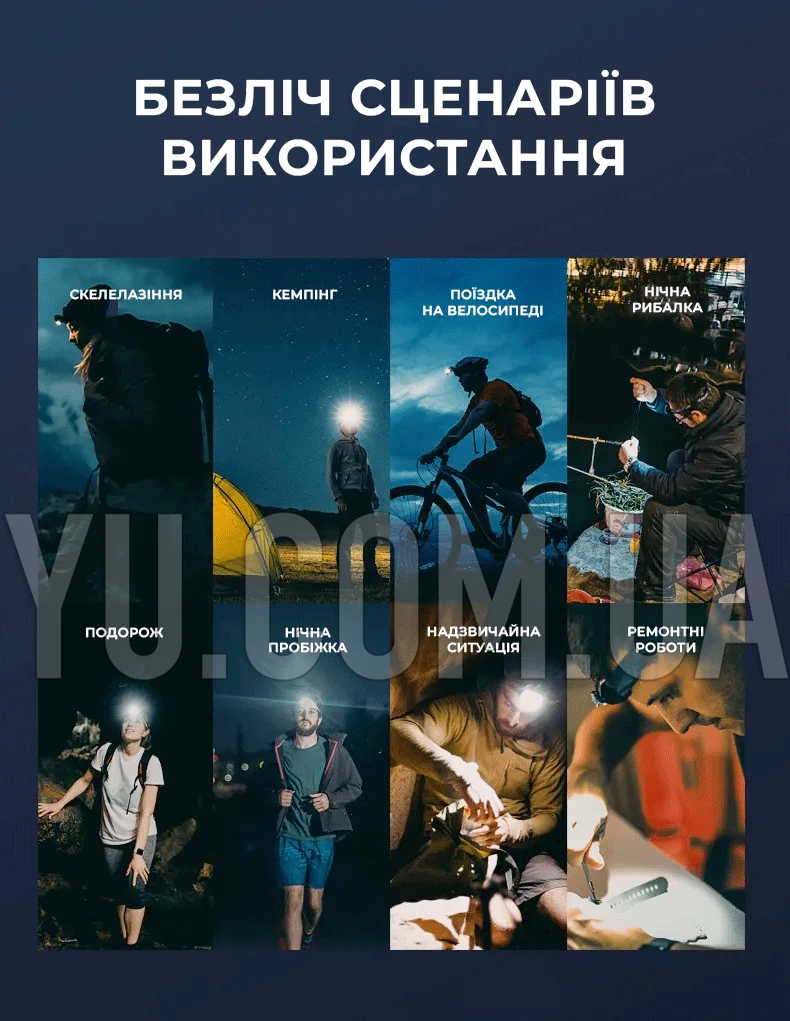 Ліхтар налобний із сенсорним датчиком Bailong YY-16 із зарядкою Type-C Ліхтар налобний із сенсорним датчиком Bailong YY-16 із зарядкою Type-C